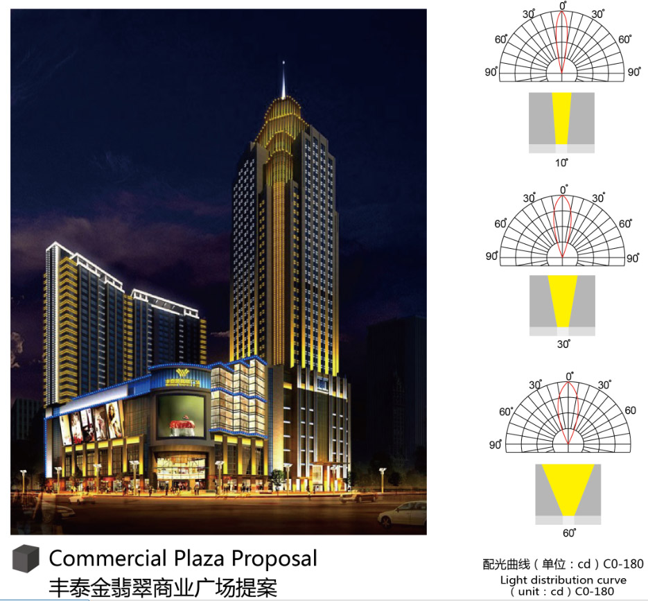 珠海市金谷源照明電器有限公司